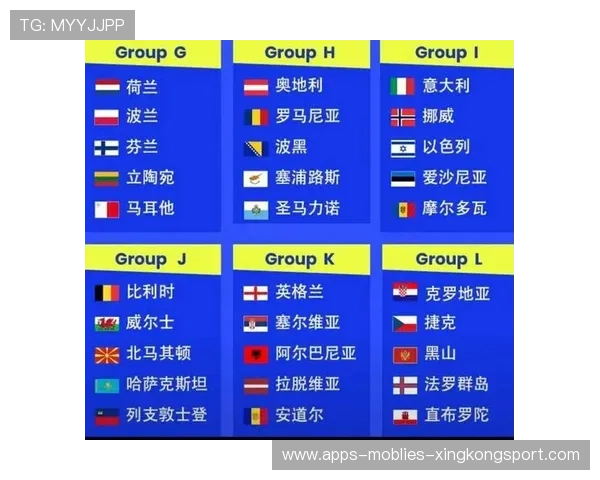 世界杯此组可能直接决定半区难度