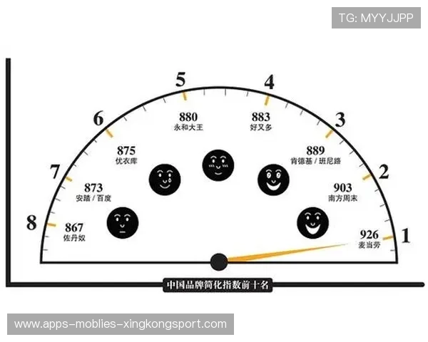 联赛品牌溢价与城市合作的商业化路径被探索